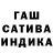 Дистиллят ТГК гашишное масло Rudiman
